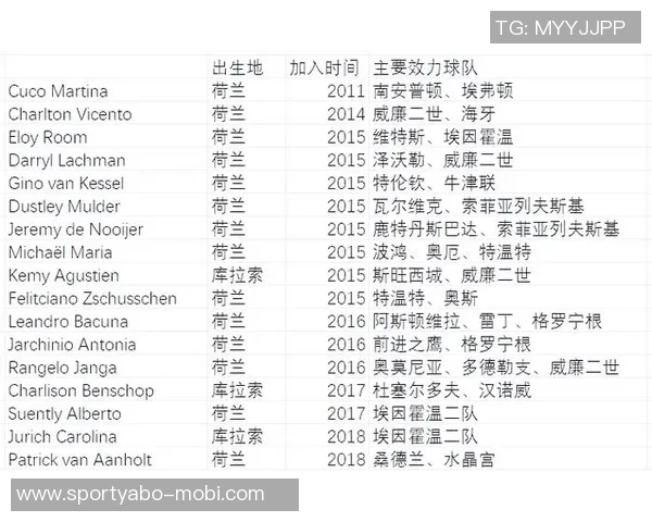 国足FIFA排名第93面临库拉索和喀麦隆挑战各自排名第81和第45 国足FIFA排名第93面临库拉索和喀麦隆挑战各自排名第81和第45
